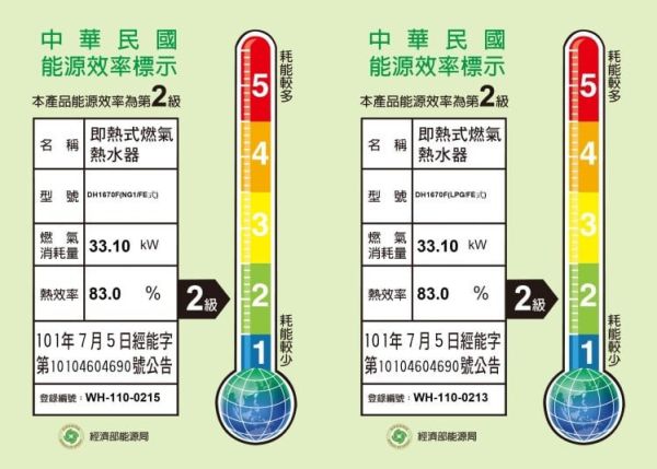 【日成】櫻花牌16L四季溫智慧水量 DH-1670F 強制排器熱水器 