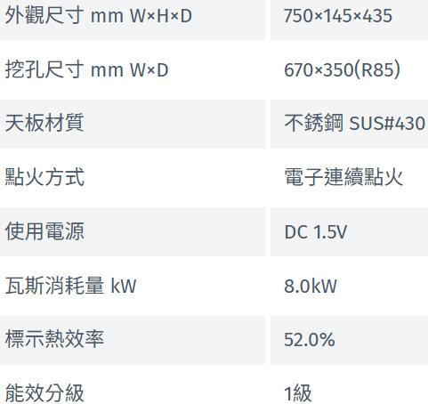 RB-N2601S瓦斯爐-林內-內焰-檯面式-檯面爐-日本專利-一級能效-溫控穩定-規格