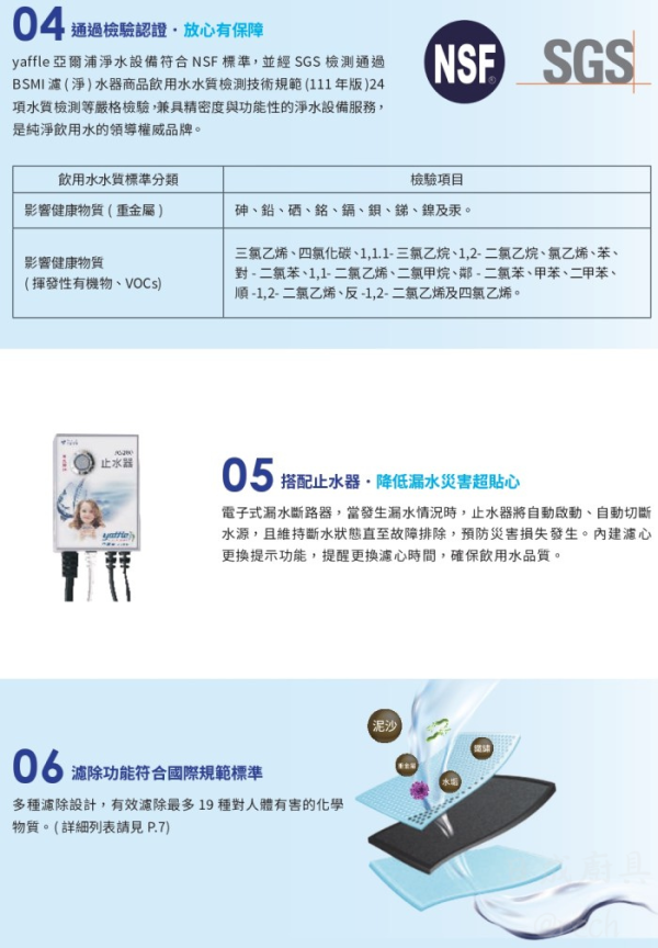 【日成】日本yaffle亞爾浦 WF-321 櫥下型家用二道式淨水器 桃園廚具,日成,日成廚衛生活館,日成廚具,廚具,日本,亞爾浦,淨水器,甜甜價,優惠