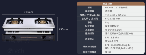 【日成】櫻花牌 傳統式瓦斯爐 G6201S 一級能效 桃園廚具,日成,日成廚衛生活館,日成廚具,廚具,櫻花,瓦斯爐,嵌爐,甜甜價,優惠