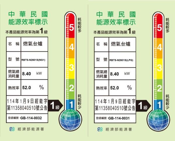 【日成】林內牌 RBTS-N2601S 內焰火.嵌入式瓦斯爐.不銹鋼面板 桃園廚具,日成,日成廚衛生活館,日成廚具,廚具行,廚具,林內,內焰,瓦斯爐,優惠