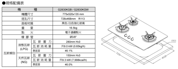 【日成】櫻花牌 防乾燒 黑玻璃 三口檯面爐 檯面式瓦斯爐 G-2830KGB 