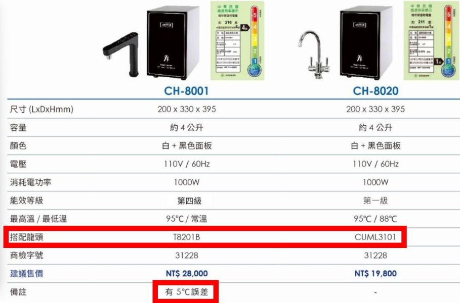 【日成】日本yaffle亞爾浦 CH-8001 智慧型熱飲機 桃園廚具,日成,日成廚衛,日成廚衛生活館,廚具行,廚具,亞爾浦,熱飲機,甜甜價,優惠