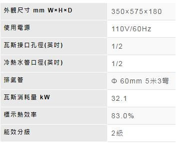 【日成】林內16L數位恆溫強制排氣熱水器( RUA-C1600WF) 