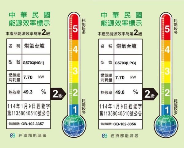 【日成】櫻花牌 G5703S 防乾燒.雙口台爐.傳統式瓦斯爐 
