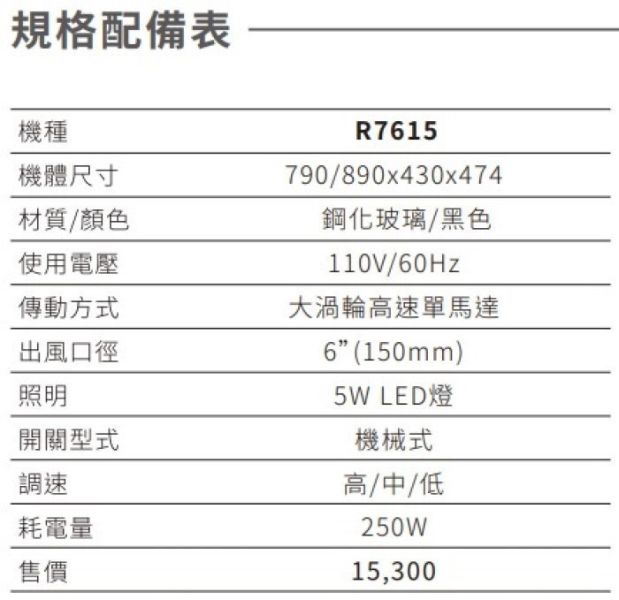 【日成】櫻花牌 近吸除油煙機 R7615 