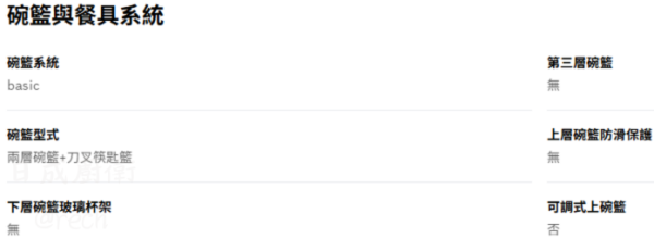 【日成】BOSCH全嵌式洗碗機110V-12人份 SMV2ITX00X 桃園廚具,日成,日成廚具,日成廚衛,日成廚衛生活館,廚具行,BOSCH,洗碗機,全嵌式,廚具