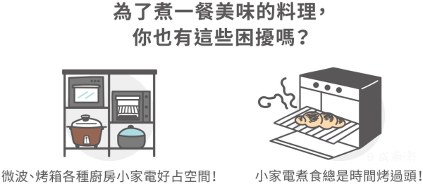 【日成】櫻花牌 E8891 嵌入式變頻微波蒸烤箱 桃園廚具,日成,日成廚具,日成廚衛生活館,50L大容量,廚具,櫻花,蒸烤箱,甜甜價,優惠