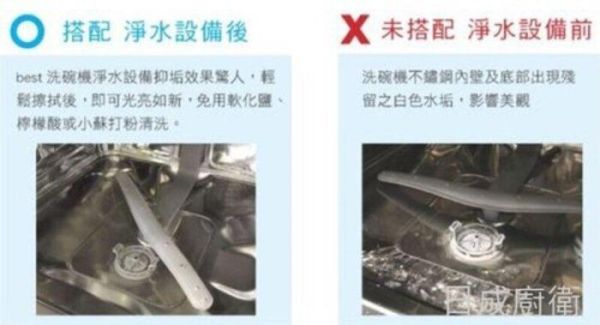 【日成】best獨立式洗碗機110V12人份 G-2116 內附除氯抑水垢濾心 