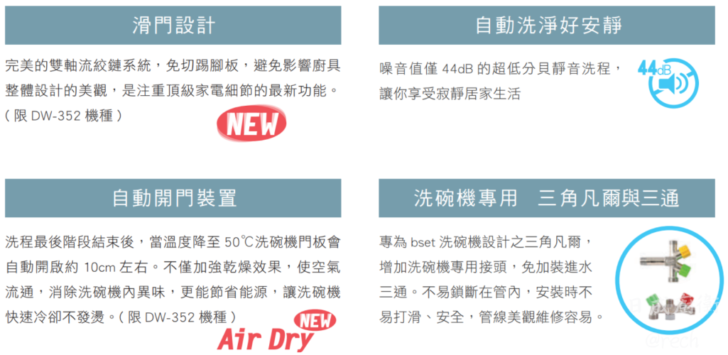 DW-321洗碗機-Best-全嵌式-洗碗機-13人份-內附雙道濾心-5種智慧節能洗程-LED指示燈-超省時快洗27分鐘-功用特色