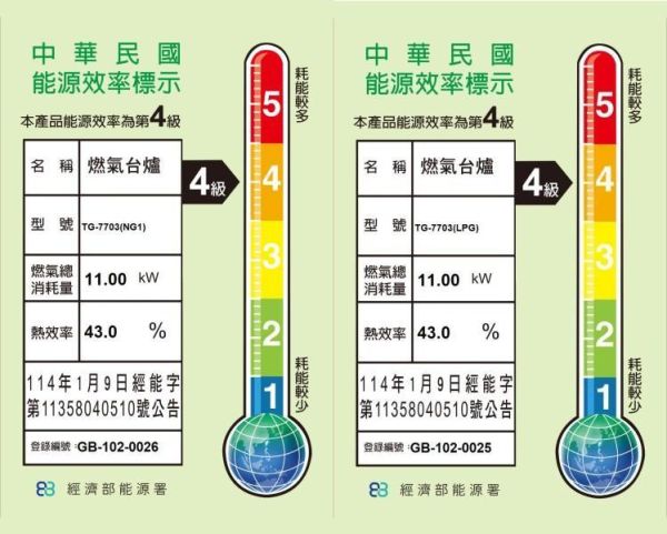 【日成】莊頭北.嵌入式瓦斯爐 TG-7703 三環銅爐頭 