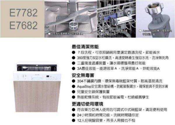 【日成】櫻花牌半嵌式洗碗機110V-12人份 E7682 