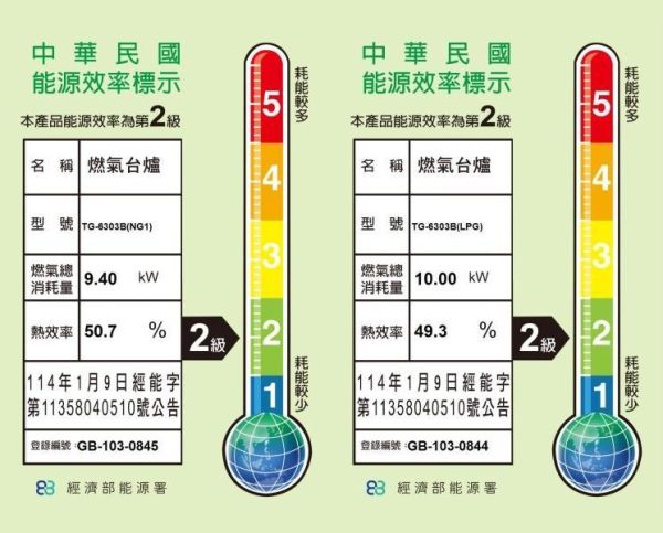 【日成】莊頭北傳統式瓦斯爐 TG-6303B 整台不銹鋼.2級能效 