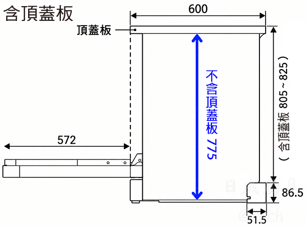 Panasonic 國際牌 NP-DFB2K6-1H 獨嵌式洗碗機側邊安裝尺寸圖,含頂蓋高度與開門深度規格