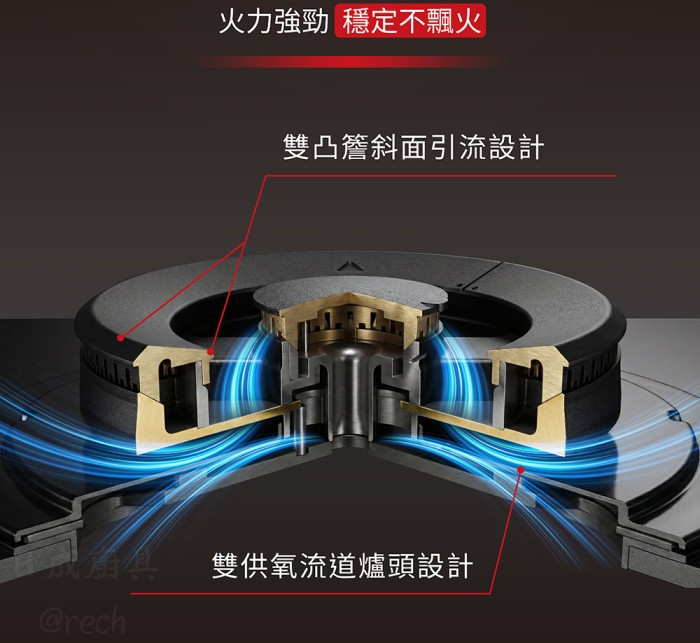 櫻花 G2326GB 專利雙供氧流道爐頭設計 雙凸檐斜面引流穩定防飄火