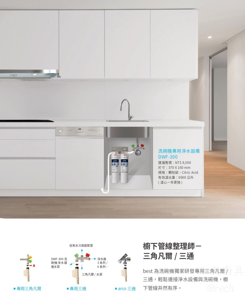 best 洗碗機櫥下專用淨水器 DWF-300 安裝示意圖，搭配獨家專用三角凡爾與三通管線