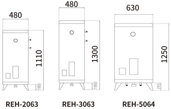 【日成】林內 REH-2063 20加侖.落地型.儲熱式.電熱水器 桃園廚具,日成,日成廚具,日成廚衛生活館,廚具,日成廚具,林內,電熱水器,20加侖,防空燒