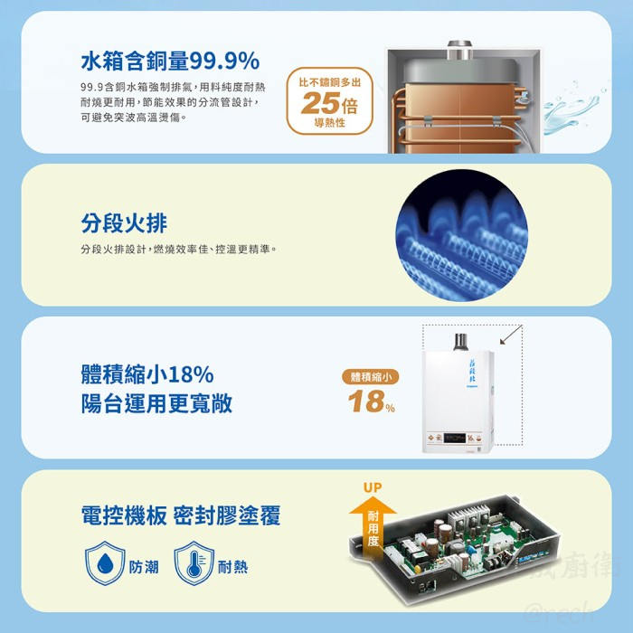 TH-9168CFE熱水器-莊頭北-16L-數位恆溫-超磁盾過濾技術-分段火排-強排-零件五年保固-桃園熱水器-特色