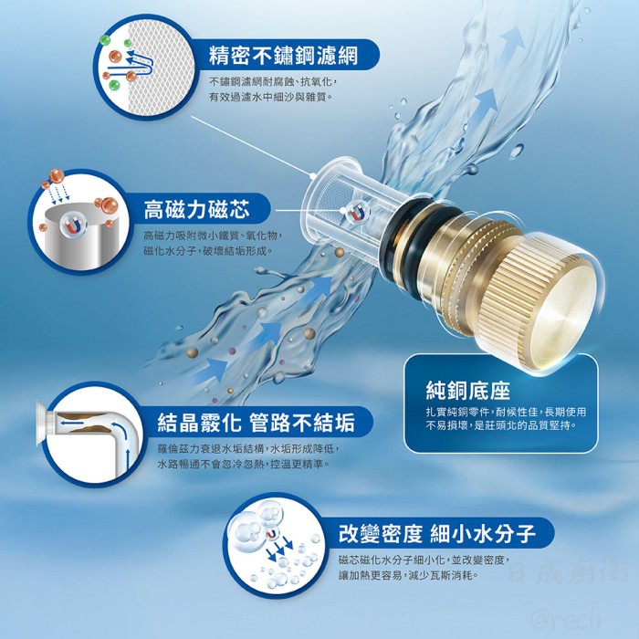 TH-9167CFE熱水器-16L-數位恆溫-水量伺服器-強制排氣型-零件五年保固-獨家超磁盾過濾技術-分段火排-桃園熱水器-精密技術