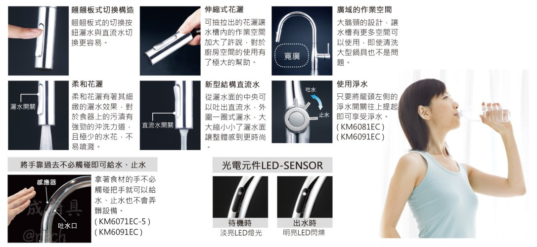 KVK KM6071EC-5 功能圖解,展示光電LED感應免觸碰給水、伸縮花灑切換、柔和花灑與新型結構直流水模式。