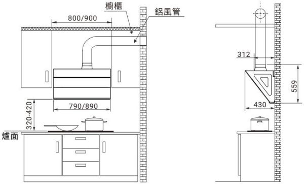 【日成】櫻花牌 近吸除油煙機 R7615 