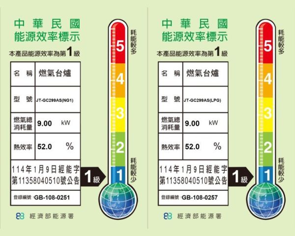 【日成】喜特麗二口檯面爐 .一級能效 JT-GC299AS 晶焱系列 桃園廚具,日成,日成廚具,日成廚衛,日成廚衛生活館,廚具行,廚具,喜特麗,瓦斯爐,黑玻璃