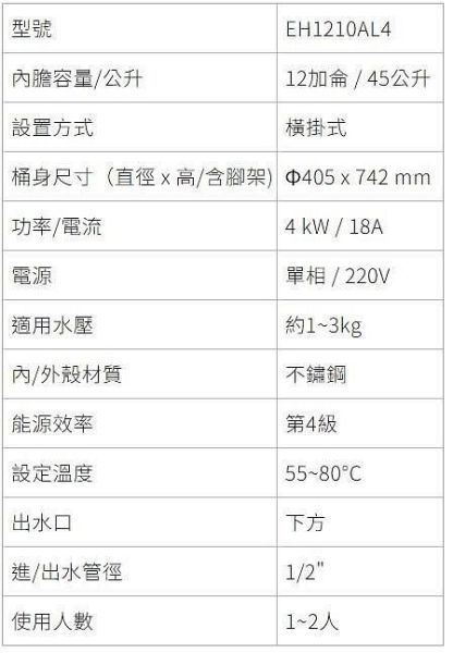 【日成】櫻花牌12加侖.橫掛型.儲熱式電熱水器 EH-1210AL4 