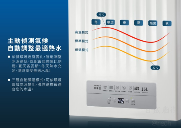 【日成】櫻花牌 16L DH-1637H POWER四季恆溫 智能恆溫強排型熱水器 桃園廚具,日成,日成廚衛,廚具行,廚具,櫻花,熱水器,四季恆溫,桃園熱水器,甜甜價