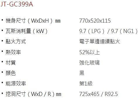 【日成】喜特麗三口檯面爐 .一級能效 JT-GC399A 晶焱系列 桃園廚具,日成,日成廚衛,日成廚衛生活館,日成廚具,廚具行,三口,瓦斯爐,優惠,享甜甜價