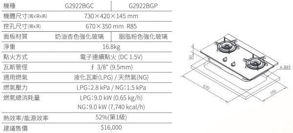 【日成】櫻花牌二口檯面爐.雙炫火 G2922BG 奶油杏 
