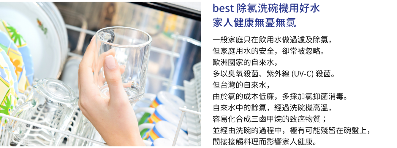 DW-321洗碗機-Best-全嵌式-洗碗機-13人份-內附雙道濾心-5種智慧節能洗程-LED指示燈-超省時快洗27分鐘-Best除氯洗碗機用好水