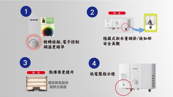 【日成】林內屋外抗風型10L熱水器(RU-B1021RF) 