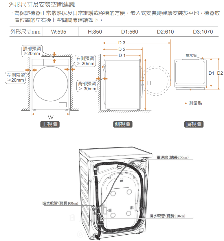 svago VE9960 洗脫烘衣機安裝尺寸指南：機身寬度 595mm、高度 850mm、深度 560mm，包含背面預留 30mm 散熱空間及進排水管總長度規格。