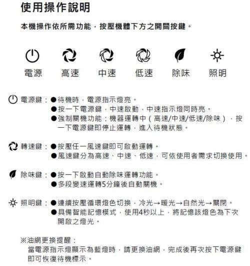【日成】櫻花牌90cm環吸系列.智能除味.倒T式歐化除油煙機 (R-7765SXL) 