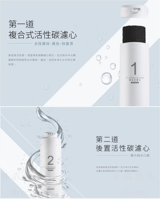 櫻花 P0231 濾心詳解:第一道複合式活性碳去除異味,第二道後置活性碳提升純水口感。
