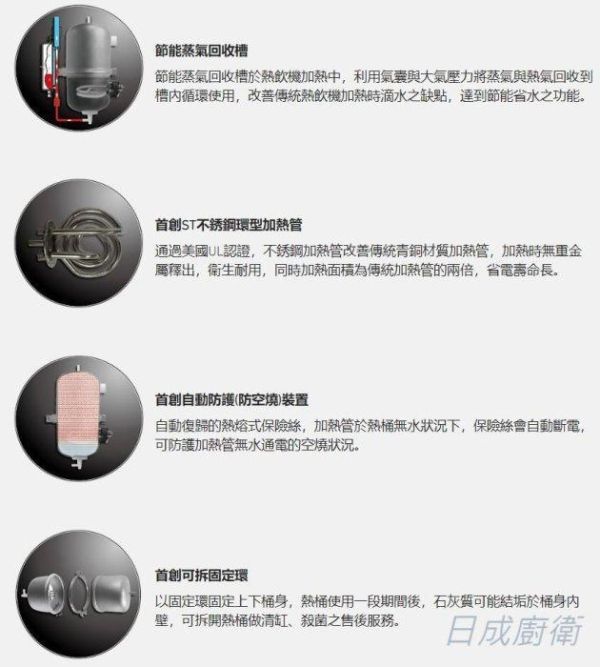 【日成】諾得 NEX-780BN 廚下型雙溫加熱器 含安裝 