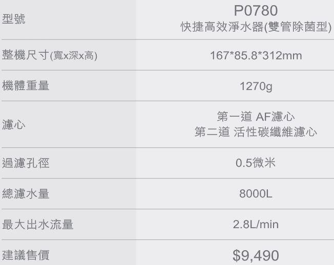 P0780-淨水器-櫻花-快捷高效-雙管除菌-專利濾心卡榫設計-無鉛認證龍頭-頂級高密度濾心-免插電-規格