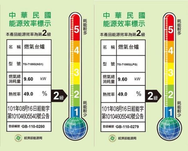 【日成】莊頭北.嵌入式瓦斯爐 TG-7105G 黑玻璃面板 