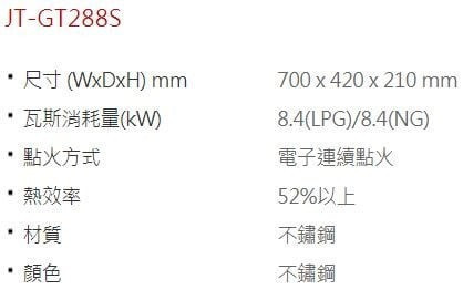 【日成】喜特麗.晶焰.雙口.傳統式瓦斯爐 (JT-GT288S) 