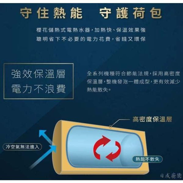 【日成】櫻花.12加侖.掛壁型.儲熱式電熱水器 EH1210A4/A6 