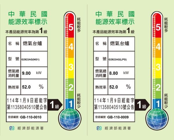 【日成】櫻花牌 聚熱焱雙炫火二口玻璃檯面爐 G2923AG 桃園廚具,日成,日成廚衛,日成廚衛生活館,日成廚具,一級能效,檯面式,瓦斯爐,優惠,享甜甜價
