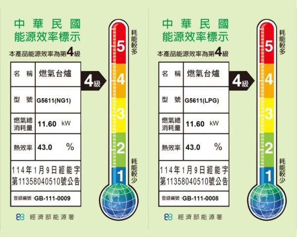 【日成】櫻花牌 傳統式瓦斯爐/台爐 G5611 三環銅爐頭安全爐 桃園廚具,日成,日成廚衛生活館,日成廚具,廚具,櫻花牌,瓦斯爐,台爐,三環銅爐頭,甜甜價
