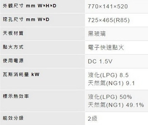 【日成】林內牌.LOTUS.三口玻璃 RB-37GF 檯面式瓦斯爐 