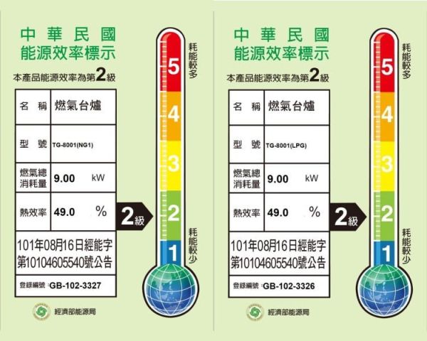 【日成】莊頭北 檯面式瓦斯爐 TG-8001 不銹鋼面板 桃園,桃園廚具,日成,日成廚衛,日成廚衛生活館,廚具行,莊頭北,瓦斯爐,甜甜價,優惠