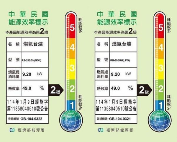 【日成】林內牌檯面爐.防漏系列 RB-202GH(W) 白玻璃面板 