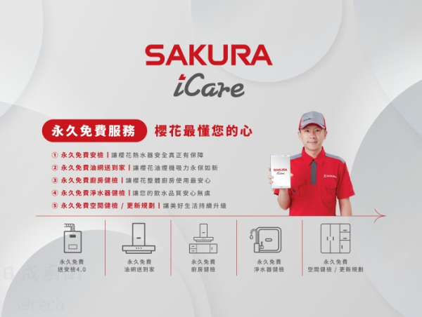 【日成】SAKURA 櫻花牌 EG2200AG 雙口IH感應爐 3600W總功率 桃園廚具,日成,日成廚衛,日成廚衛生活館,日成廚具,廚具,SAKURA,IH爐,甜甜價,優惠