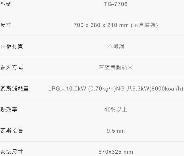 TG-7706瓦斯爐-莊頭北-嵌入式-嵌爐-三環銅爐頭-不鏽鋼托底盤-濕鍋零秒點火-熄火安全裝置-免電池-規格