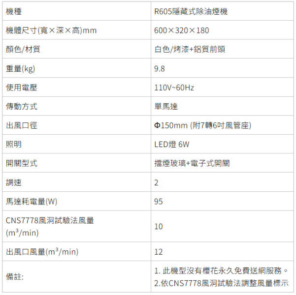 【日成】櫻花牌60cm隱藏式油煙機 R-605 可放活性碳濾網 