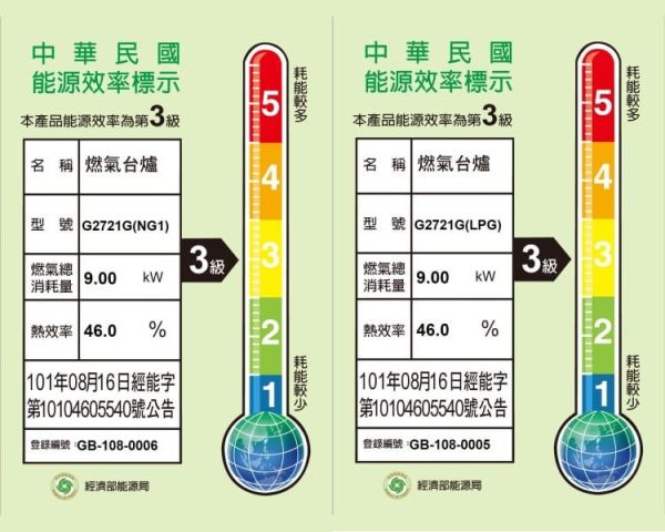 【日成】櫻花牌 二口檯面爐 玻璃面板 雙環雙內焰.檯面式瓦斯爐 G2721G 