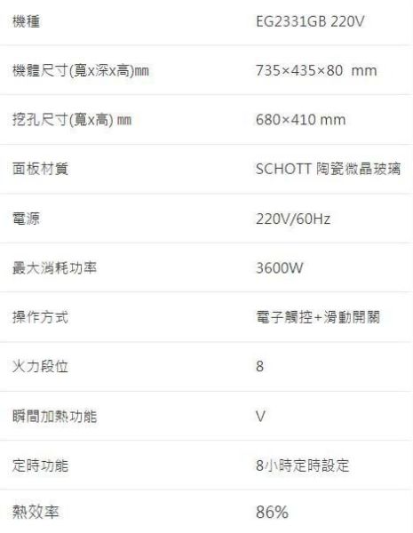 【日成】SAKURA櫻花牌 雙口IH感應爐 3600W總功率 EG2331GB 